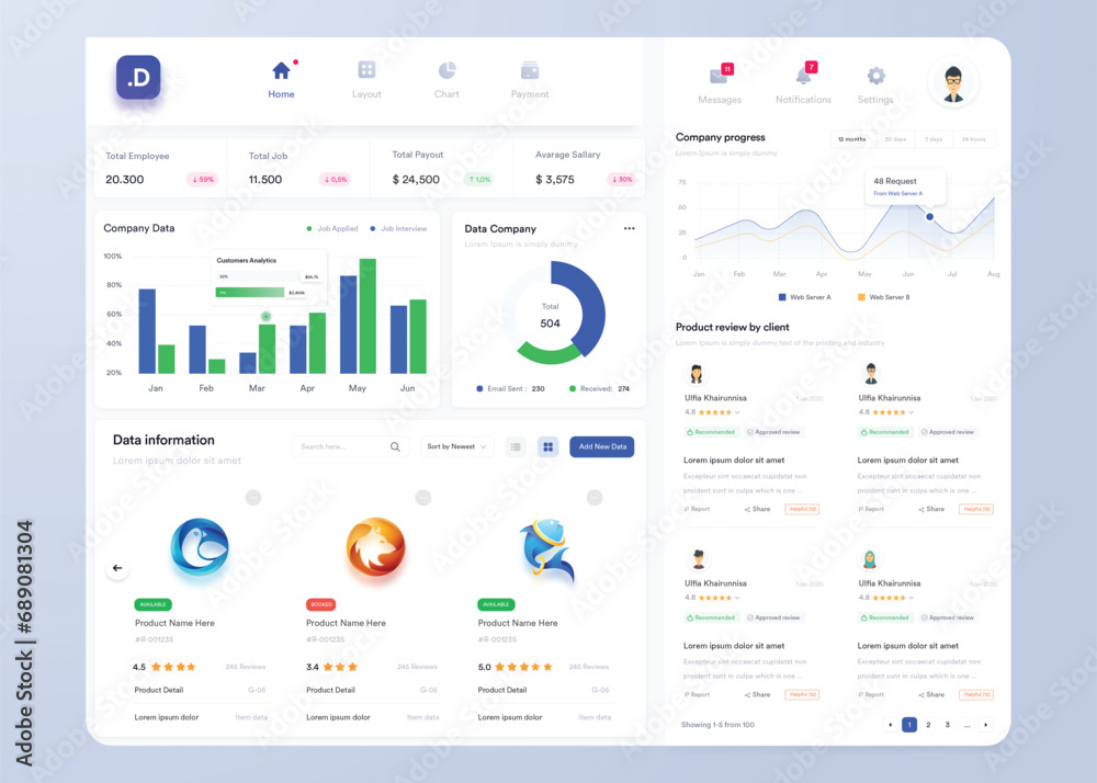 UI UX Infographic dashboard. UI design with graphs, charts and diagrams ...