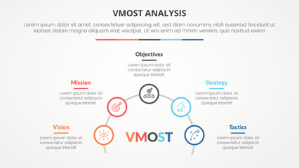  vmost analysis template infographic concept for slide presentation with outline circle on half circle line with 5 point list with flat style
