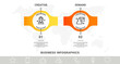 Vector infographic design template. Modern timeline concept with 2 steps, circles. Vector illustration used for diagram, workflow layout, banner, webdesign