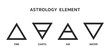 astrology element symbols set. fire, earth, air and water. zodiac and horoscope sign