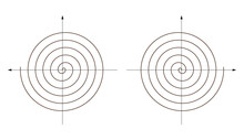 Arithmetic Spiral Graph, Vector Archimedean Spiral Graph.