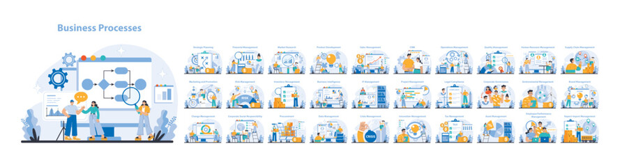 Poster - Business processes set. A panoramic view of essential business processes. Detailing strategic, financial, and operational management for efficiency and growth. Flat vector illustration.
