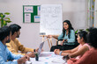 © WESTOCK - Businesswoman on wheelchair explaining from white board during team meeting at office - concept of empowerment, corporate planning and inspiration or motivation.