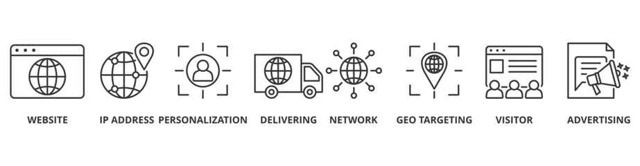 Geo targeting banner web icon vector illustration concept with icon of website, ip address, personalization, delivering, network, geo targeting, visistor, advertising