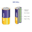 A dry cell is a portable electrochemical energy source, commonly used in batteries. primary battery. 