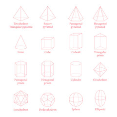 Wall Mural - 3D geometric shapes seamless pattern. Triangular, pentagonal and hexagonal prism and pyramid. Cone, cube, cuboid, cylinder, octahedron, icosahedron, dodecahedron, sphere and ellipsoid. Vector.