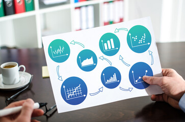 Business analysis concept on a paper