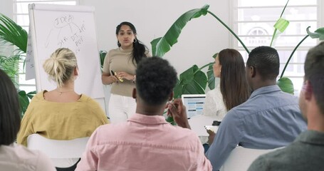 Aufkleber - Creative woman, whiteboard and writing in presentation, meeting or coaching team at office. Female person or business mentor training staff or employees in discussion, speech or startup at workplace