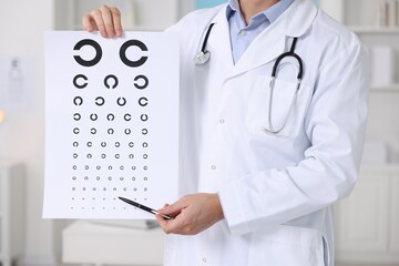 Canvas Print - Ophthalmologist pointing at vision test chart in clinic, closeup