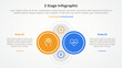 2 points stage template for comparison opposite infographic concept for slide presentation with big outline circle on center with description on left and right with flat style