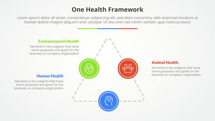 one health infographic concept for slide presentation with triangle line with big circle patch with 