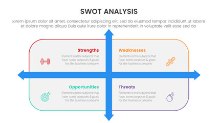 Poster - swot analysis concept with for infographic template banner with rounded rectangle box and arrow dire