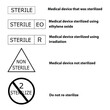 Five medical symbols on medical devices and packaging with explanations