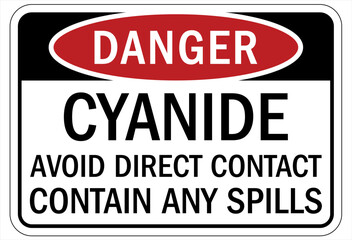 Spill clean up sign and labels cyanide, avoid direct contact. Contain any spill