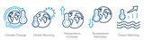 Fototapeta  - A set of 5 climate change icons as climate change, global warming, temperature increase