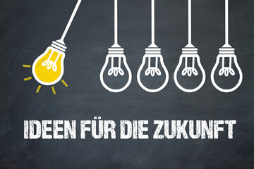 Poster - Ideen für die Zukunft	