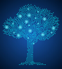 Wall Mural - Brain with circuit board texture. Digital concept. Circuit board computer style brain. Stylized mind technology. Artificial intelligence in Tree shape