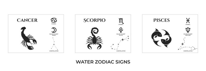 water zodiac signs. cancer, scorpio and pisces. constellation and ruling planet. astrology and horos