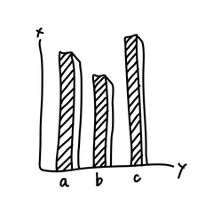 Sticker - doodle bar chart