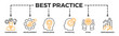 Best practice banner web icon vector illustration concept with icon of competence, development, knowledge, potential, ethic and performance