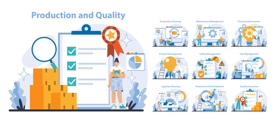 Poster - Production and Quality set. Detailed stages of operational processes. Efficiency in planning, development, and assurance. Flat vector illustration.