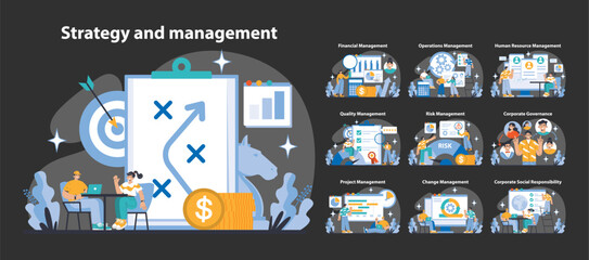 Poster - Strategy and management night or dark mode set. Comprehensive business strategy and management functions. Streamlining operations, enhancing human resources, managing risk. Flat vector illustration.