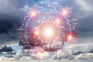 Wall Mural - zodiac signs in astrology horoscope circle.