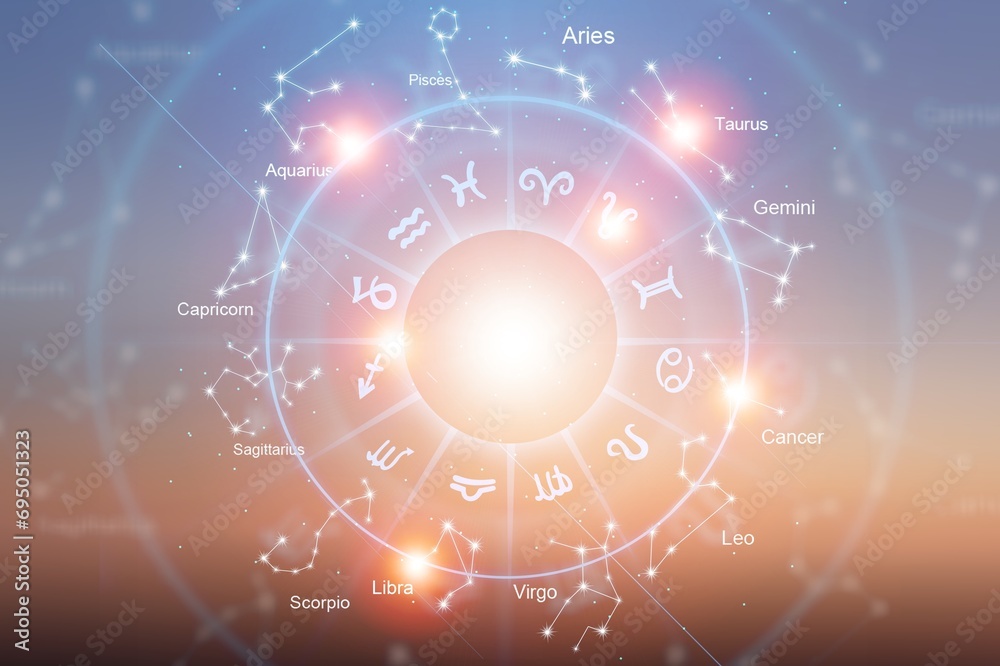 Zodiac signs in astrology horoscope circle.