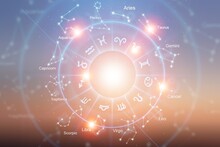 Zodiac Signs In Astrology Horoscope Circle.