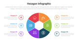 Fototapeta  - hexagon or hexagonal honeycombs shape infographics template diagram with pie chart shape and outline circle with 6 point step creative design for slide presentation
