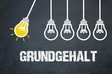 Poster - Grundgehalt	