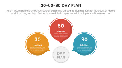 Naklejka na meble 30 60 90 day plan management infographic 3 point stage template with circle callout comment shape for slide presentation