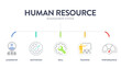 © Whale Design  - Human Resource Management System (HRMS) strategy infographic diagram banner with icon vector has leadership, motivation, skill, training and performance. Business marketing concepts for presentation.