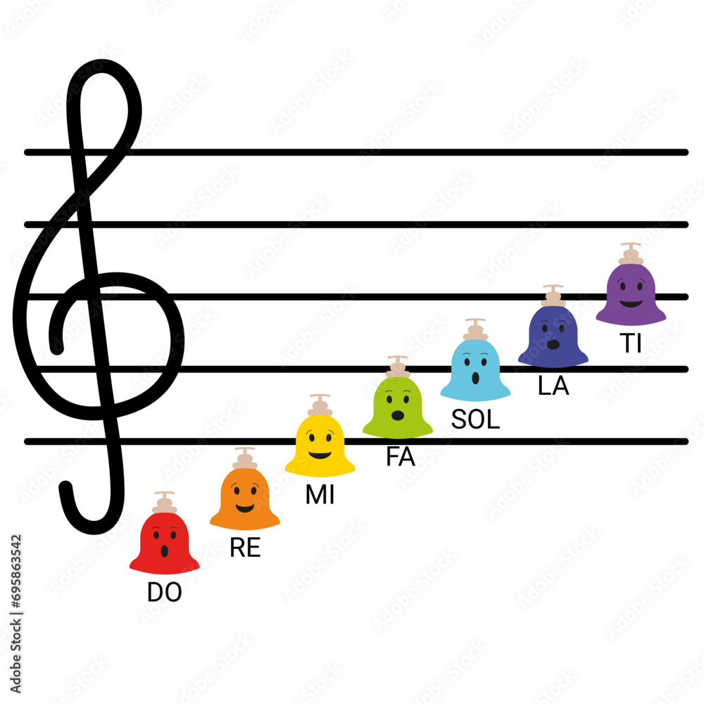 Bells Note Layout Vector rainbow colored musical bells with notes and treble clef for ...