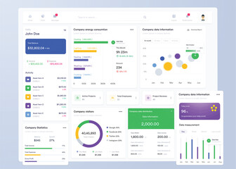 ui ux infographic dashboard. ui design with graphs, charts and diagrams. web interface template