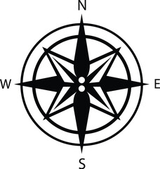 Wall Mural - compass navigation design – directional indicator