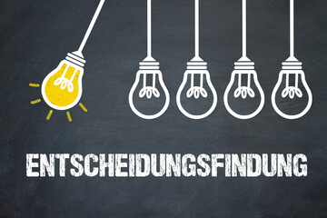 Poster - Entscheidungsfindung	