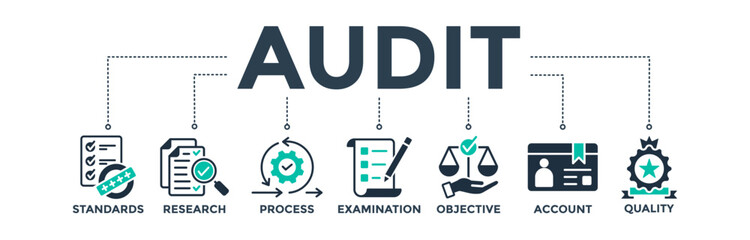 Wall Mural - Audit banner web icon concept with icons of standards, research, process, examination, objective, account, and quality. Vector illustration 