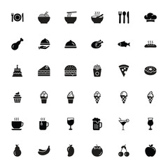 Poster - Food and drink icon collection, Food and drink icon set for web, computer and mobile app	