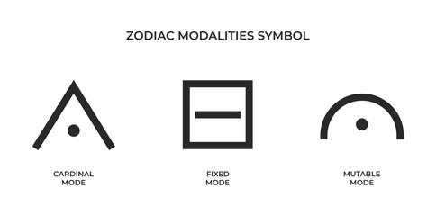 zodiac modalities symbols. cardinal, fixed and mutable mode. astrology and horoscope sign