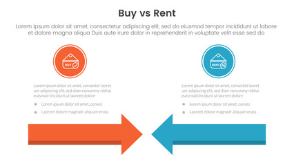 buy or rent comparison or versus concept for infographic template banner with arrow head to head with two point list information