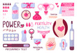 Female period calendar and hygiene elements. Gynecology and fertility, clock of woman health. Menstruation, decorative menstrual neoteric vector set