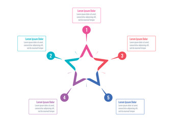 pentacle infographic template. internet, web, magazine, annual report information template. infographic template for science, business, education world. five step infographic template