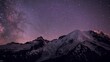 Sternenhimmel am Mount Rainier – Zeitraffer