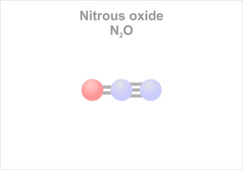 Wall Mural - Nitrous oxide. Simplified scheme of the molecule. Commonly known as laughing gas.