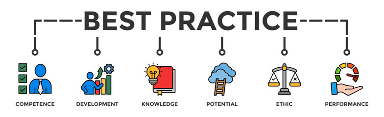 Best practice banner web icon vector illustration concept with icon of competence, development, knowledge, potential, ethic and performance