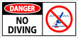 © Seetwo - Pool Safety Sign Danger, No Diving