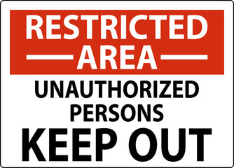 Wall Mural - Restricted Area Sign Unauthorized Persons