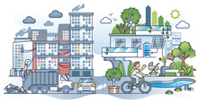 Green cities and ecological city for sustainable future outline concept. Eco town with environmental friendly homes vs polluted district lifestyle with bad waste management vector illustration.