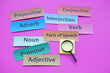 canvas print picture - Paper word cards with text Part of speech. Adjective Pronoun Noun Adverb Verb Preposition Interjection Conjunction. Magnifying on pink background. Concept, English grammar teaching                    
